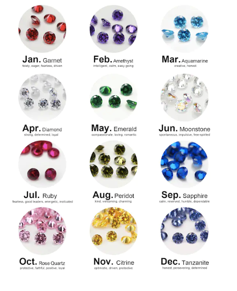 DIY Kit Marquise Ring Breastmilk or Keepsake Jewellery Kit